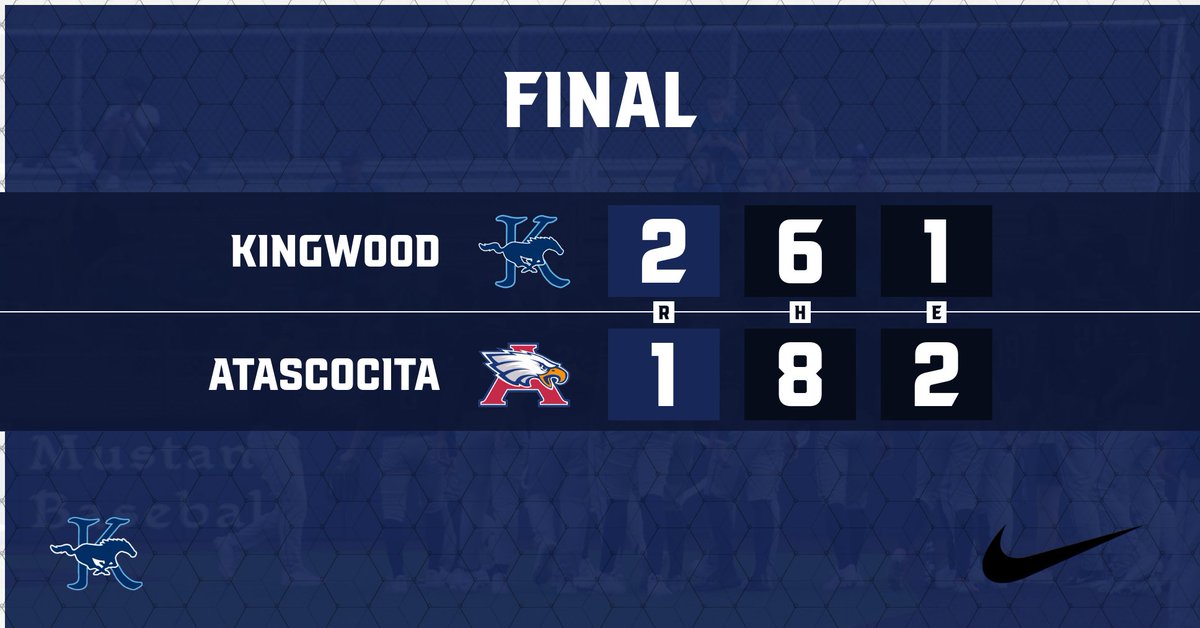 Final Score vs Atascocita!!

#TRR23
#KVE