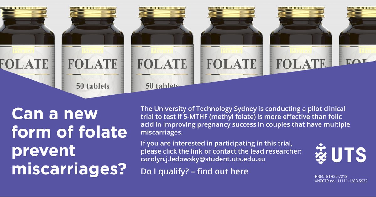 Do you know anyone in Australia that has had 2 or more miscarriages and wants to fall pregnant?