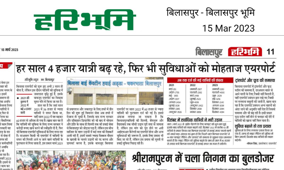 AirportBilaspur's tweet photo. सुविधाएं बढ नही रही और किराया  पहुँचा 23000 
वही अब तक लगभग 65000यात्री  बिलासपुर  एयरपोर्ट  से यात्रा  कर चुके  हैं।
@flyspicejet @flyspicejet @IndiGo6E 

बिलासपुर  से नये एयरलाइंस  कम्पनी की आवश्यकता है कृपया इस पर विचार करे। https://t.co/Z1FNaIUzZy