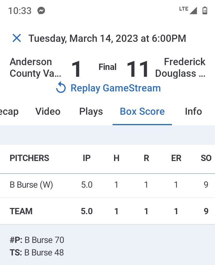 #uncommitted ‘23 RHP <a href="/BraxtonBurse/">Braxton Burse</a> from <a href="/FDHSBaseball/">Frederick Douglass HS Baseball</a> showing off the arm tonight on the mound. 70 P, 5 innings 1 H, 1 ER and 9Ks. 

This guy is a force on the mound. He will do big things at the next level. 
Looking for ALL options to pitch at the next level. 

@PBRKentucky