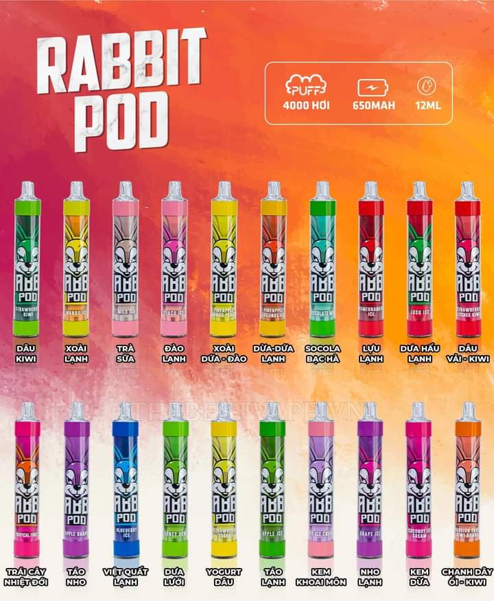 teddyy2k1's tweet photo. 👉RABBIT POD là Pod 1 lần được tích hợp 4000 PUFFS có cổng sạc (tặng kèm dây sạc) theo máy. Với LED RGB cùng cách trang trí cực đẹp. Pod Rabbit là một trong những cây pod ra hot hiện nay.
💨Puffs : 4000 hơi
💧Dung tích : 12 ml
💰Price: 160k
 Đủ Vị
Ib trực tiếp https://t.co/6DDhZQXCLu