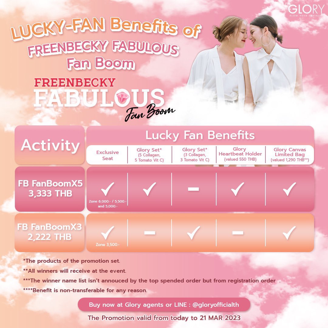 meltymindy's tweet photo. หาคนซื้อสิทธิ์โปรลุ้น #FreenBecky #FreenbeckyFabulous #FreenBeckyFaBulousFanBoom2023 #ฟรีนเบค จาก glorycollagen 500 บาท (คุณเอาสิทธิ์ เราเอาของ) สนใจ DM ค่ะ #glorycollagen #glory https://t.co/NTrJ9ptgIu