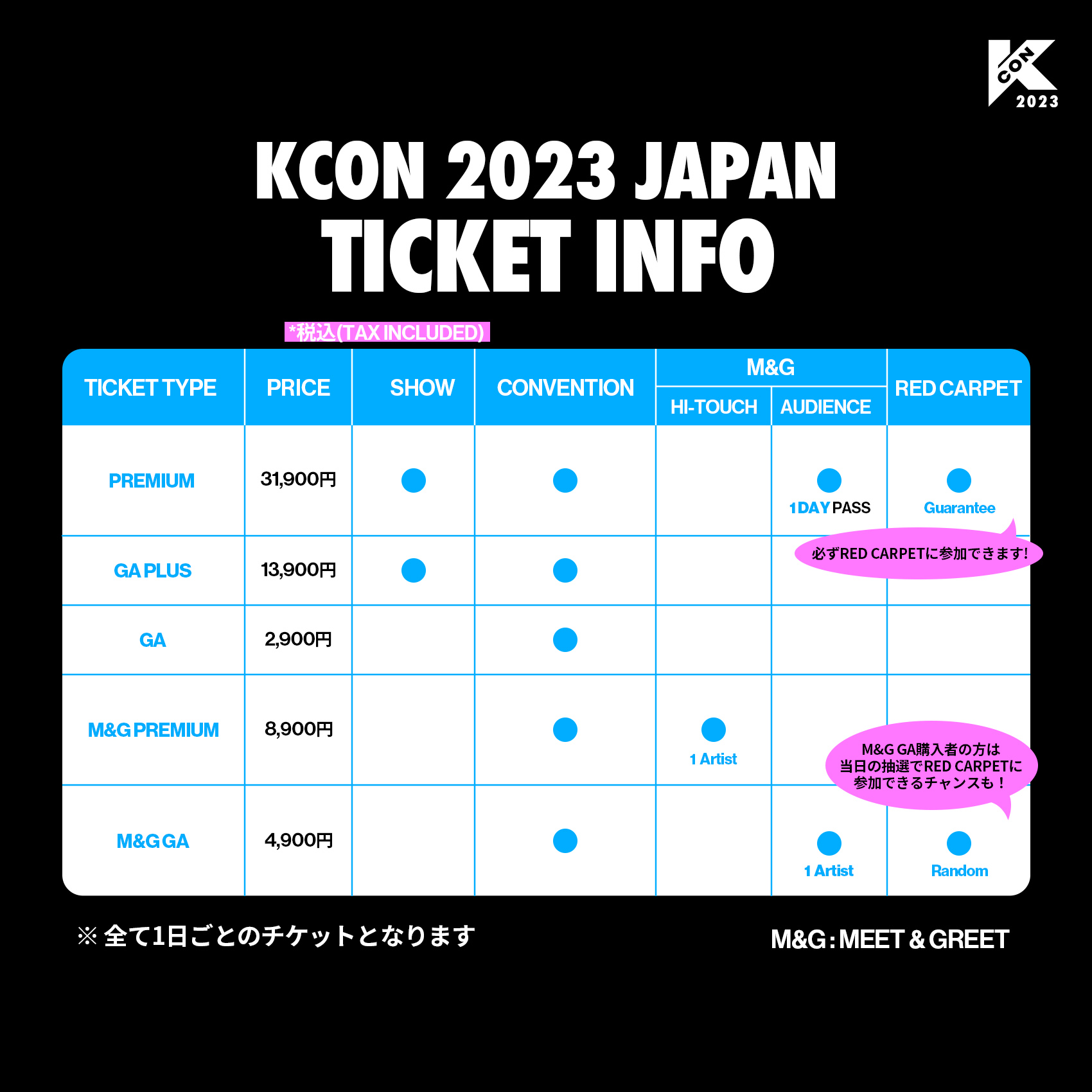 KCON JAPAN on X: 
