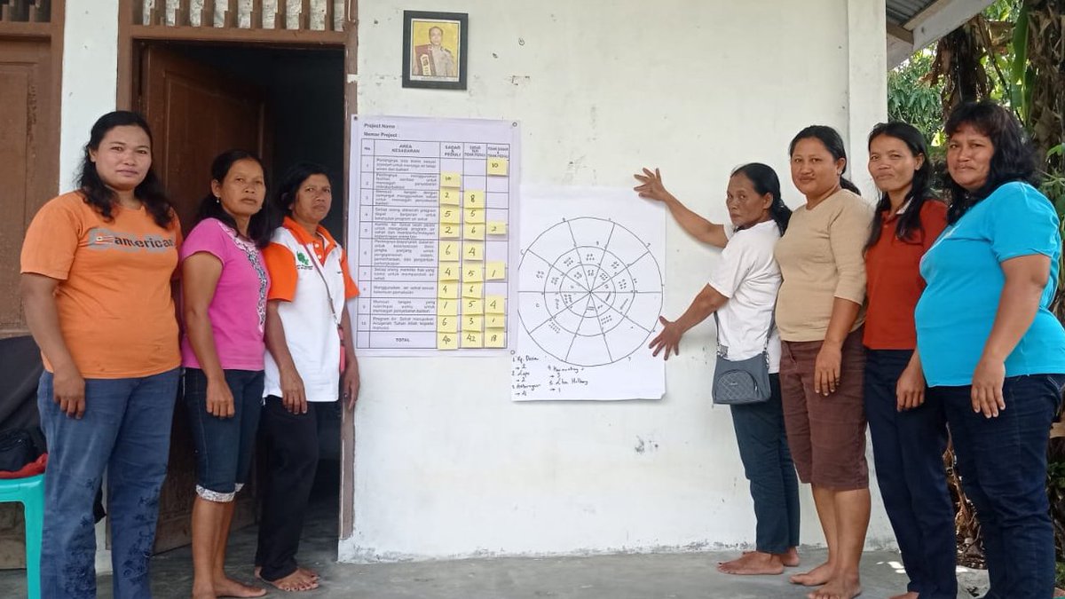 way_mitra's tweet photo. Salah satu kunci keberhasilan "safe water program" di Indonesia adalah keterlibatan aktif kaum ibu-ibu dalam setiap tahap kegiatan yang dilakukan #waterbuilds #hope https://t.co/dLRoyARtL6