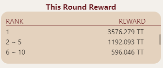 tt_prize's tweet photo. The monster is on the verge of death, and massive rewards are about to be released. Come and give the monster the final blow.
#monster #TTPrize #PrizeToken #ThunderCore #TT #GameFi #games #Crypto #BlockchainGaming #blockchain https://t.co/QCj25xEJN5