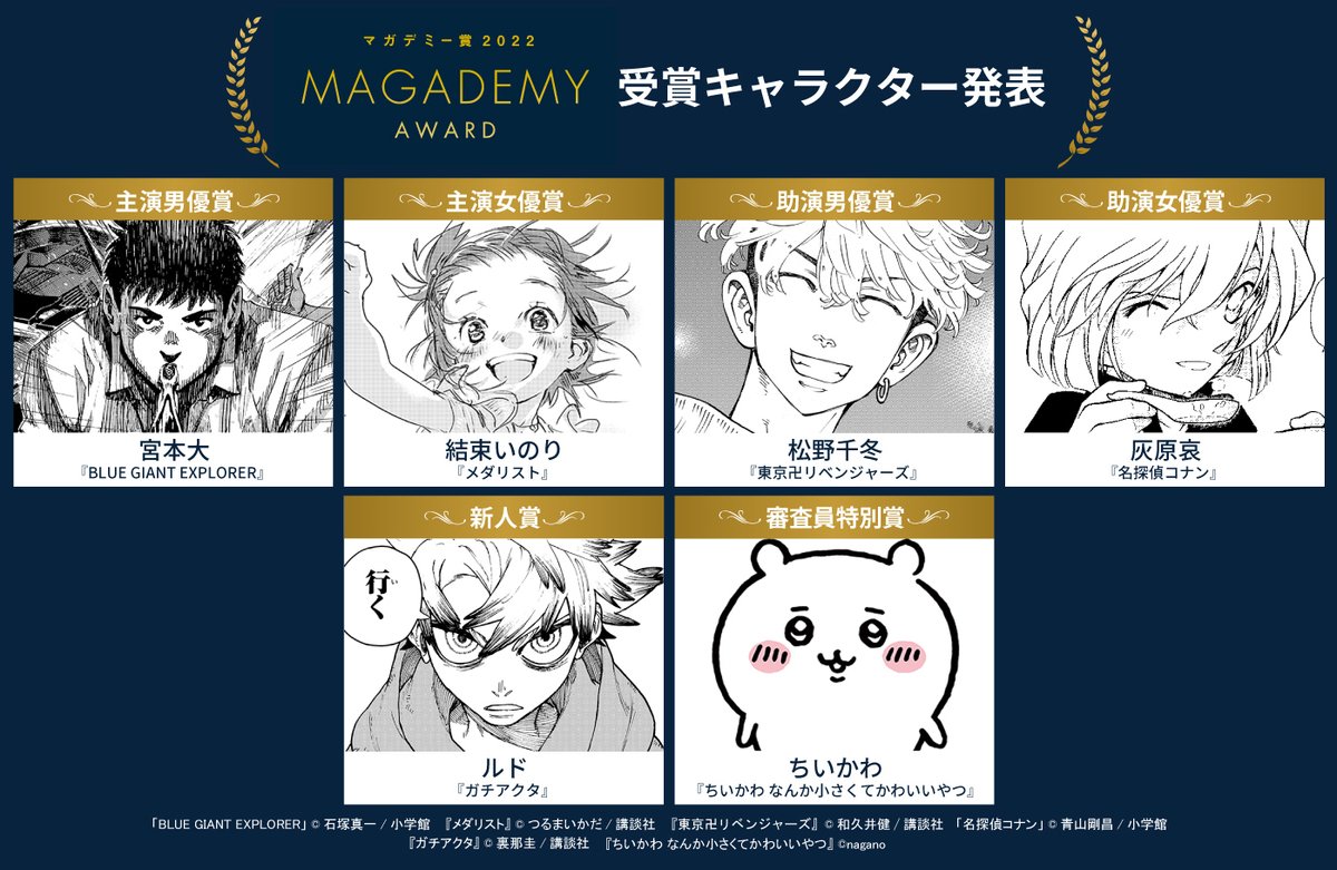 [閒聊] Magademy Award 2022 開獎