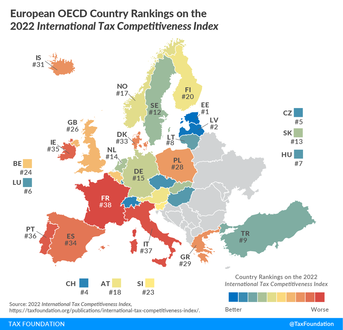 TaxFoundation's tweet photo. The most competitive tax systems in the OECD:

  1. 🇪🇪 Estonia
  2. 🇱🇻 Latvia
  3. 🇳🇿 New Zealand
  4. 🇨🇭 Switzerland
  5. 🇨🇿 Czech Republic
  6. 🇱🇺 Luxembourg
  7. 🇭🇺 Hungary
  8. 🇱🇹 Lithuania
  9. 🇹🇷 Turkey
10. 🇮🇱 Israel

See more: https://t.co/1eNTZEsx9W https://t.co/y6rhVu3It3