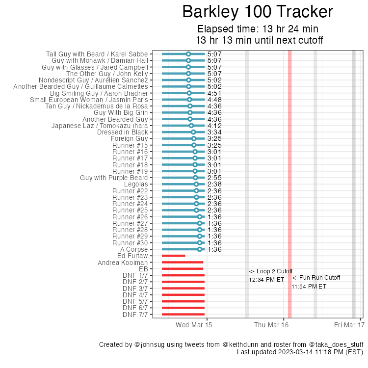 John Sugden tweet media