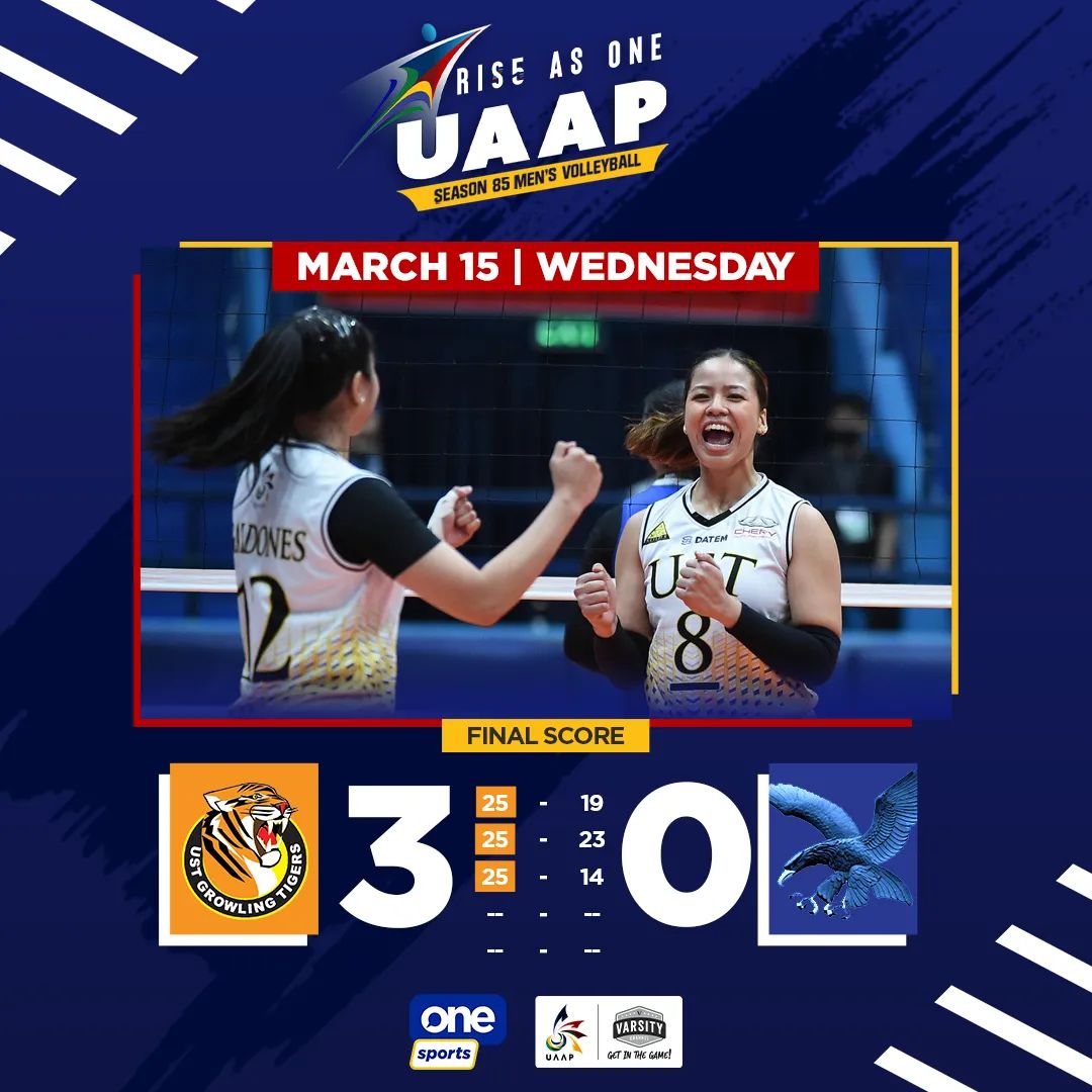 UST Golden Tigresses are on a roll. #UAAPSeason85 #UAAPVolleyball #AteneoLadyEagles #USTGoldenTigresses