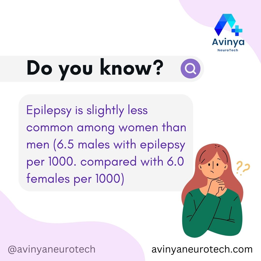 avinyaneurotech's tweet photo. Here is an interesting fact!!!
.
Women are slightly less prone to Epilepsy then men 🧠💯
.
Liked the information? follow @avinyaneurotech 💯

#women #men #epilepsy #awareness #neuroscience #neurology #care #seizures #emergency #facts #information  #Guide https://t.co/3zJaOGZoNR