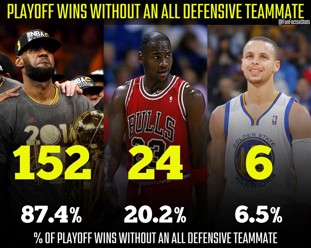 LeBron needed more help.

Another lie EXPOSED!