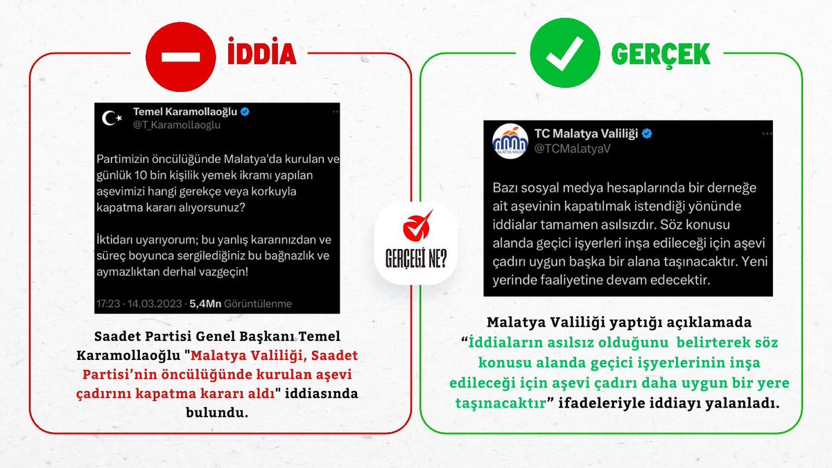 GercegiNe's tweet photo. “Malatya Valiliği, Saadet Partisi’nin öncülüğünde kurulan aşevi çadırını kapatma kararı aldı” iddiası ❌
#GercegiNe https://t.co/QBWrCSsrvQ