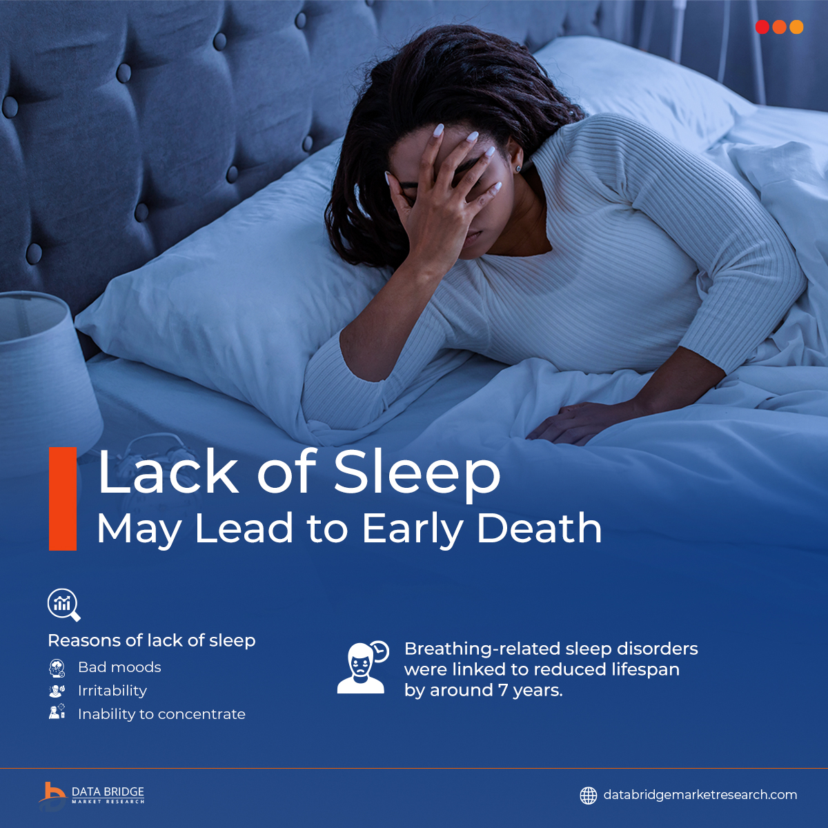 DBMROfficial's tweet photo. The latest study found that poor #sleep is associated with a shorter lifetime for heart health. The study found that sleep disorders are related to a massive reduction in the number of #cardiac or heart health years a person experiences. 

#DBMR #healthcarenews #hearthealth #sleepdisorders #sleepapnea #sleepcycle