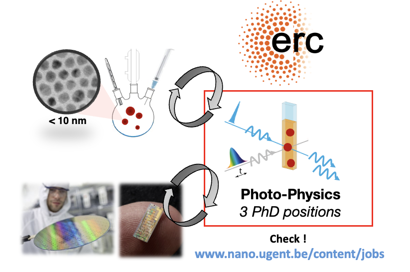 Pieter Geiregat (@pieter_geiregat) on Twitter photo To boldly go where no spectroscopist has gone before! Looking for an exciting opportunity to explore nano-materials on extreme time-scales in the elusive mid-infrared spectrum ? We have 3 PhD positions open for those not afraid of a challenge! <a href="/NanoUGent/">PCN</a> <a href="/ugent_fwe/">UGent Wetenschappen</a> <a href="/ERC_Research/">European Research Council (ERC)</a> To boldly go where no spectroscopist has gone before! Looking for an exciting opportunity to explore nano-materials on extreme time-scales in the elusive mid-infrared spectrum ? We have 3 PhD positions open for those not afraid of a challenge! <a href="/NanoUGent/">PCN</a> <a href="/ugent_fwe/">UGent Wetenschappen</a> <a href="/ERC_Research/">European Research Council (ERC)</a>