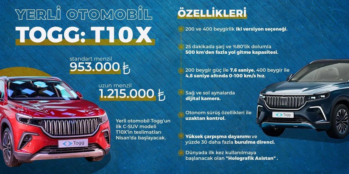 Gururluyuz… 🇹🇷

Ülkemizin yerli ve milli gururu “#TOGG” 16-27 Mart tarihleri arasında ön sipariş almaya başlıyor. 

Yollarımıza çok yakışacak otomobilimiz ülkemize ve milletimize hayırlı olsun.

<a href="/RTErdogan/">Recep Tayyip Erdoğan</a>