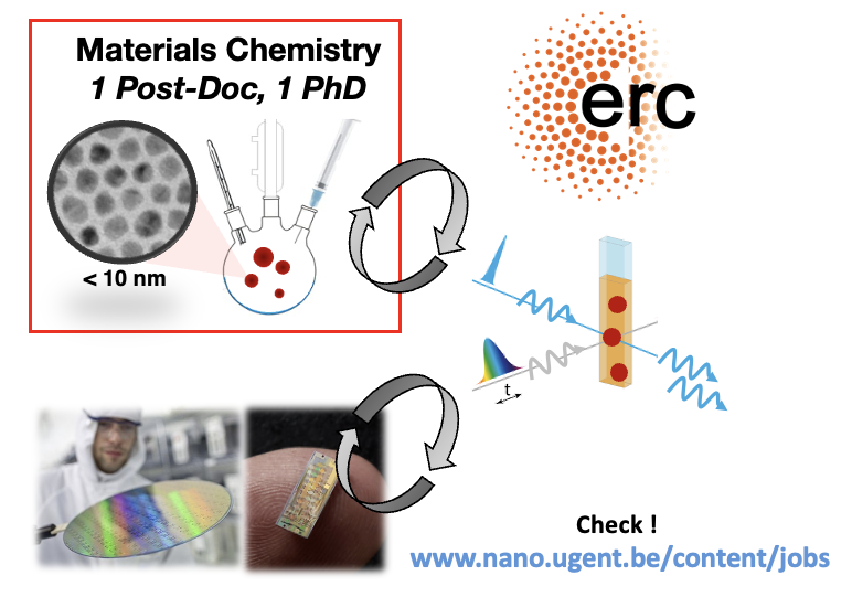Pieter Geiregat (@pieter_geiregat) on Twitter photo No project can work without chemists providing state-of-art materials. That’s why we are looking for a motivated post-doc and PhD student in Chemistry to join our team ! Are nano-materials your mantra, then please consider applying for these positions ! <a href="/NanoUGent/">PCN</a> <a href="/ERC_Research/">European Research Council (ERC)</a> No project can work without chemists providing state-of-art materials. That’s why we are looking for a motivated post-doc and PhD student in Chemistry to join our team ! Are nano-materials your mantra, then please consider applying for these positions ! <a href="/NanoUGent/">PCN</a> <a href="/ERC_Research/">European Research Council (ERC)</a>