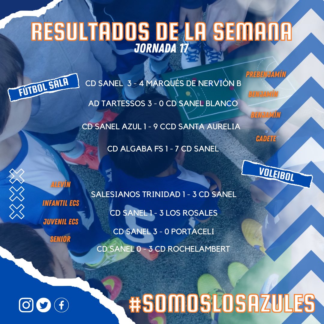 ¿Creías que se nos había olvidado? 🤔
Aquí os dejamos los resultados del fin de semana; y mañana los encuentros de la última jornada 💙

#SomosLosAzules 🔵⚪️