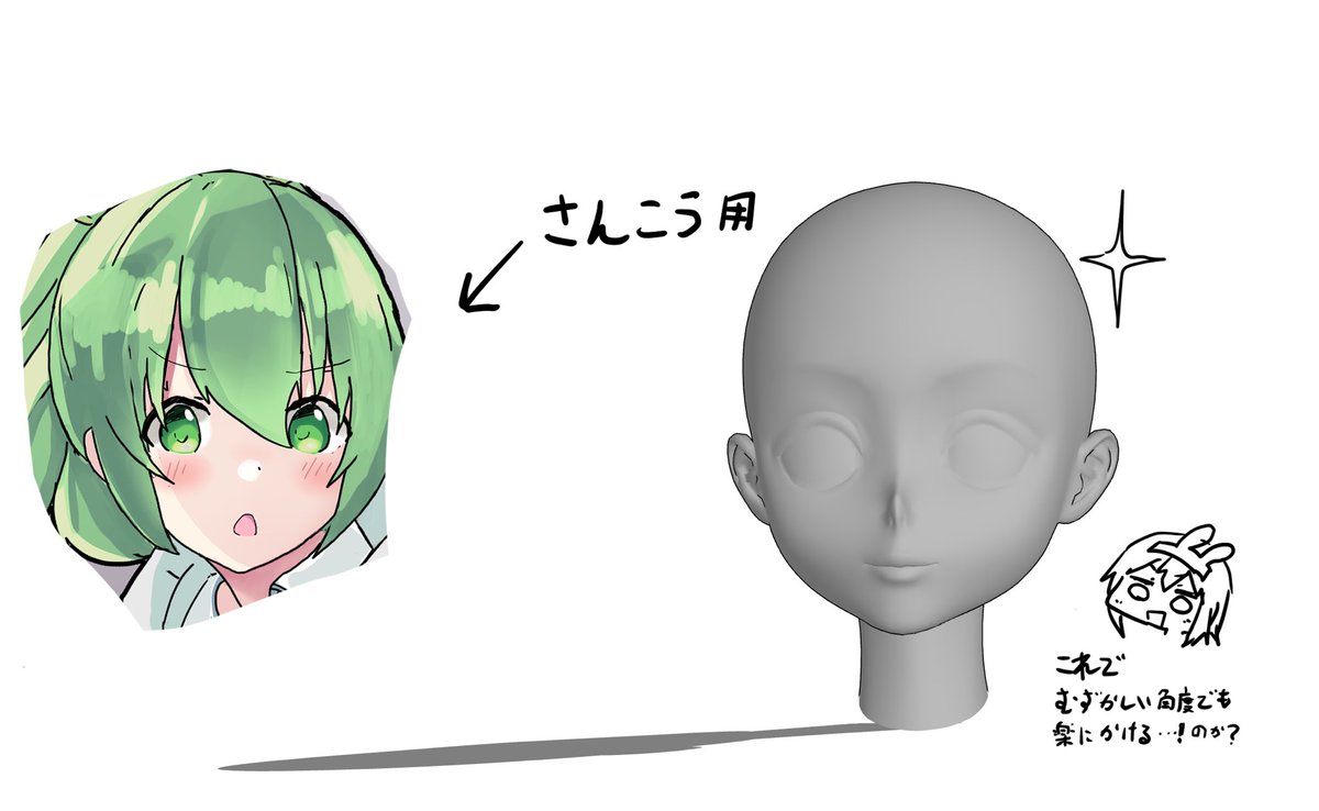 でけた!
クリスタ2.0で使えるわしの絵柄に合わせた3Dモデルが 