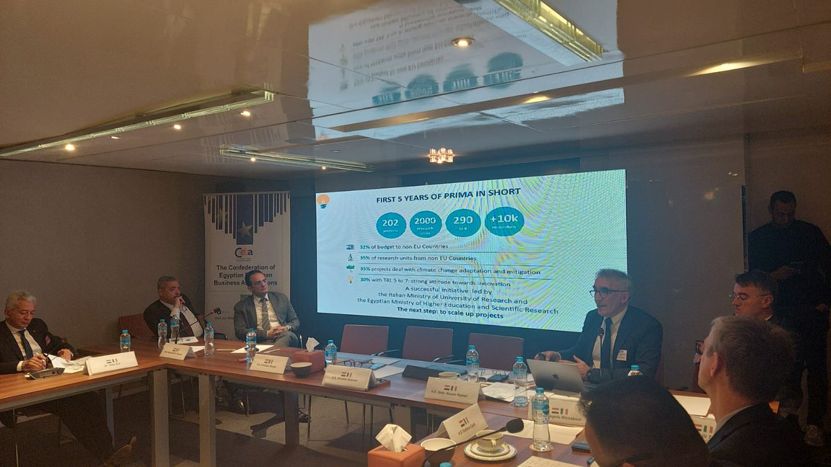 PRIMA Program Mediterranean Partnership 🇪🇺 on Twitter: