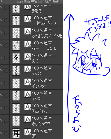 わ～～～聞いて～～～ずっと悩んでたラストスパート、ようやくえっちなかんじでネームできたよ～～～^^
描きたいネタつめつめだ…!(描きたいことさせすぎて、この○校生たち上級者すぎやろと思いながらずっと描いてる) 