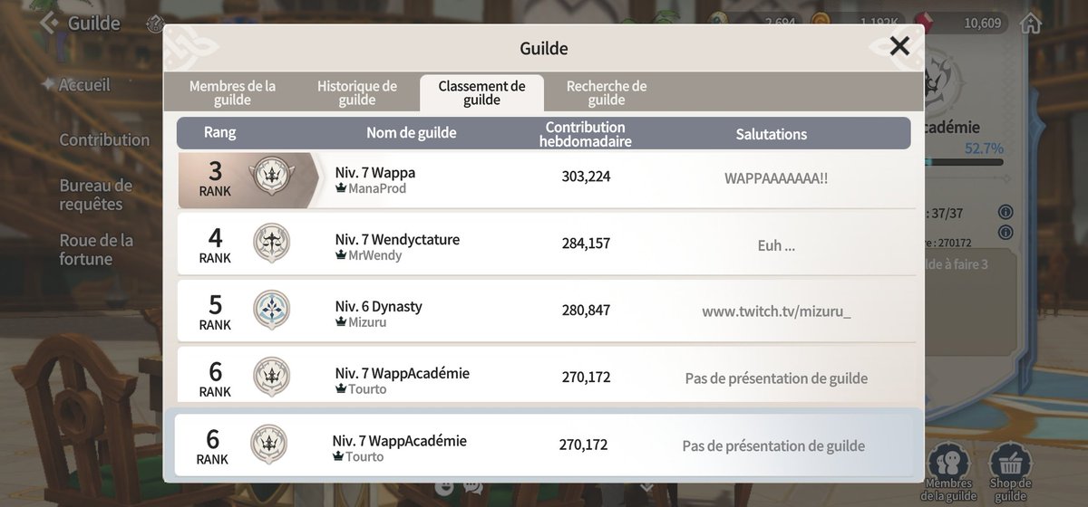 Mani_KCZ's tweet photo. Les deux Wappa dans le Top 6 serveur EU. C'est beau ! #Soon8 #SummonersWarChronicles @ManaProd https://t.co/k1Y2r2X1eC