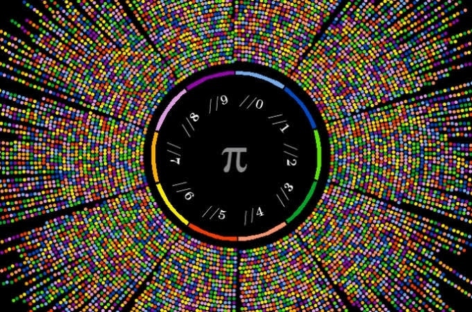 #PI