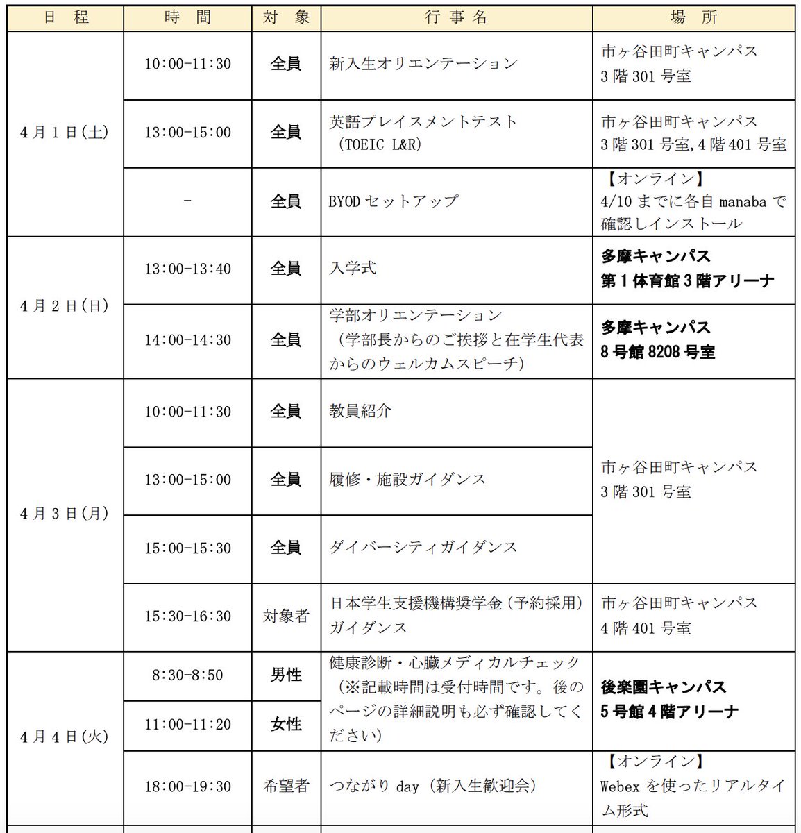 chuo_toshin's tweet photo. 【iTL】新入生の4月からのスケジュールの詳細発表

国際情報学部の入学者向けのウェブサイトからご覧いただけます。以下、主な日程の抜粋です。
4/1　学籍登録・プレースメントテスト
4/2　入学式（多摩）
4/3　ガイダンス
4/4　健康診断
4/5　ガイダンス、サークル紹介

#春から中央　#春からiTL https://t.co/sEqMlYDIVR