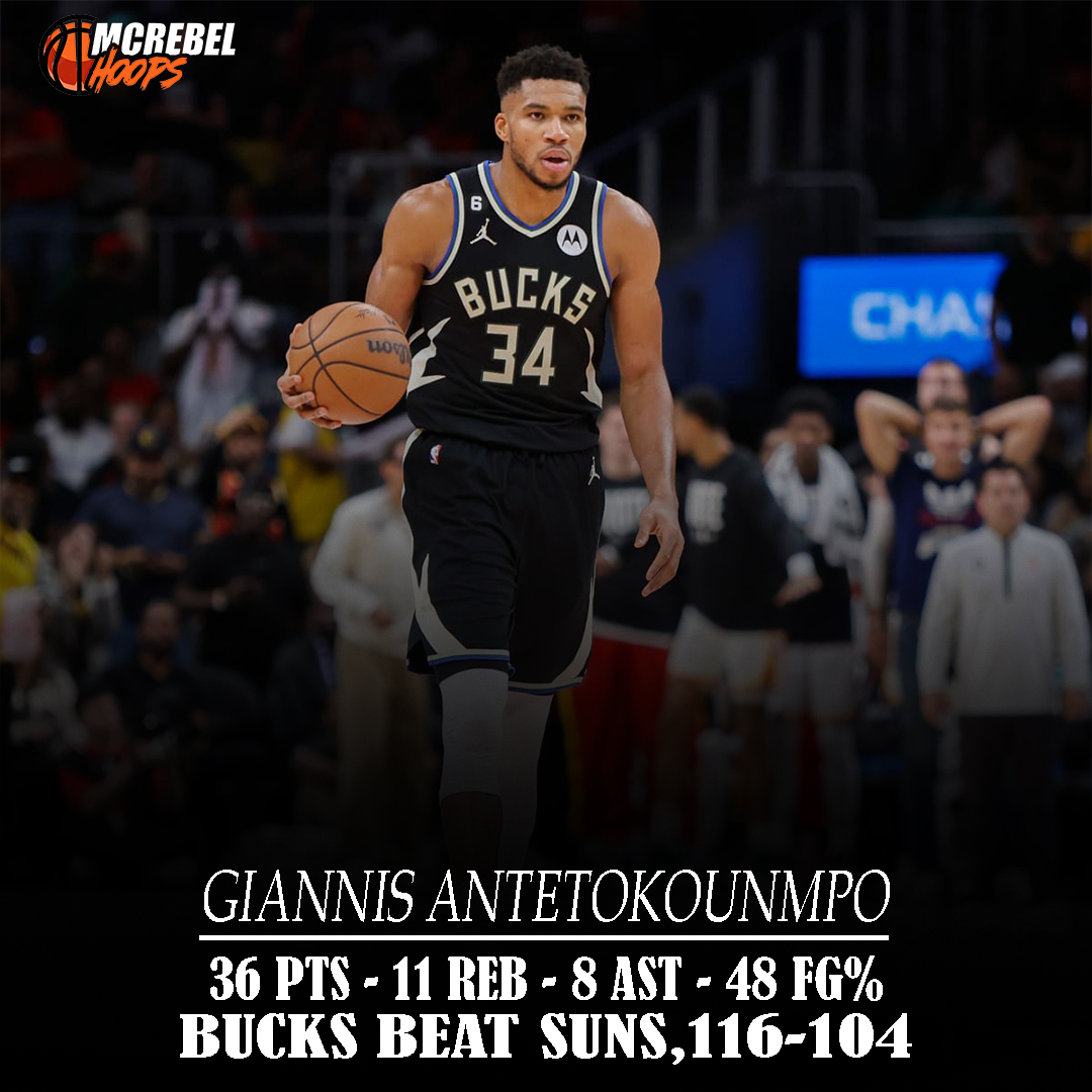 arnelceasar's tweet photo. Milwaukee Bucks beat Phoenix Suns, 116-104.
Giannis Antetokounmpo - 36 PTS - 11 REB - 8 AST
Brook Lopez - 21 PTS - 10 REB - 2 STL
Jrue Holiday - 12 PTS - 6 REB - 5 AST
Jae Crowder - 11 PTS - 5 REB
Bobby Portis - 11 PTS - 4 REB https://t.co/WSknw4cbSZ