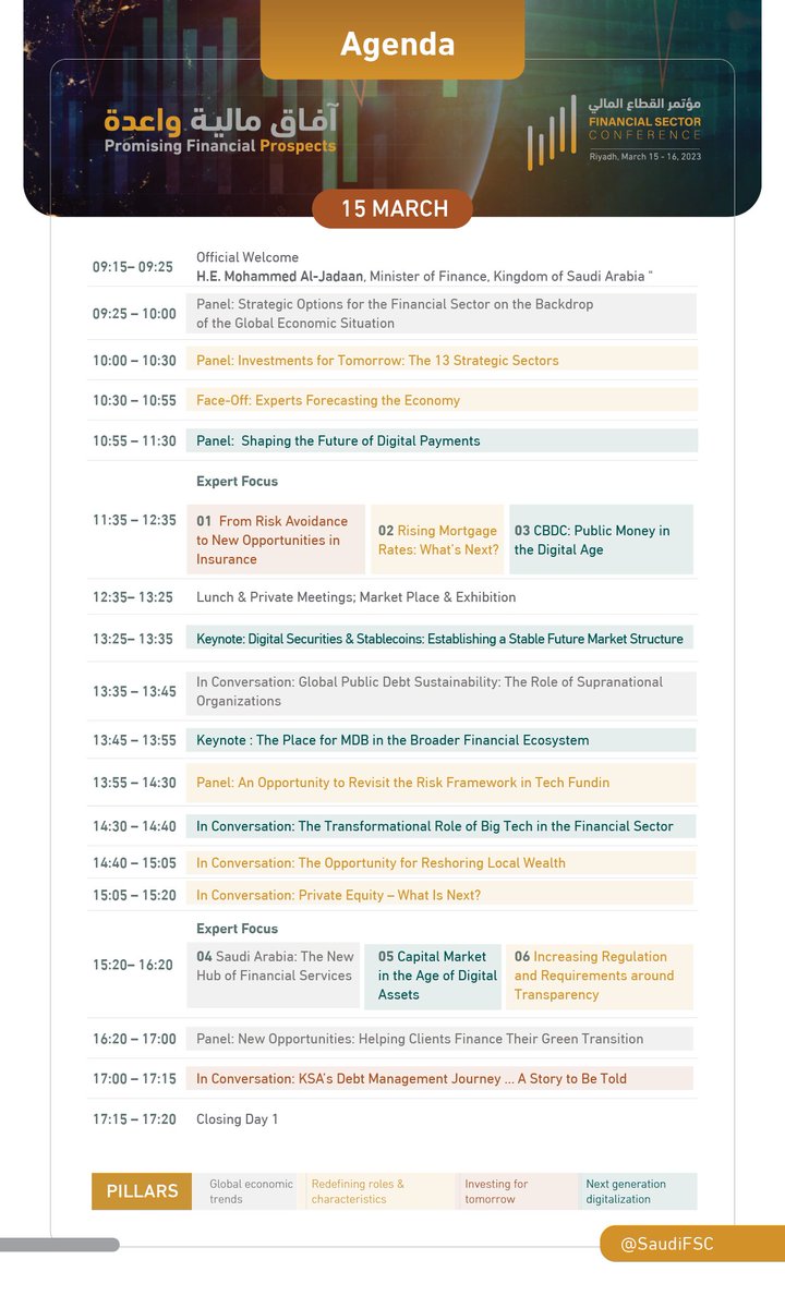  Financial Sector Conference on Twitter: "Rich 