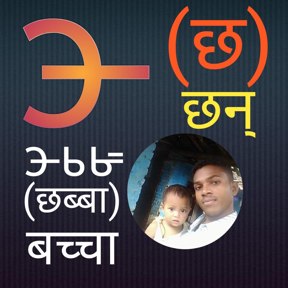 𑴁𑴉 𑴫𑴳𑴍𑴺𑵀 𑴎𑴽𑵀𑴘𑴳 𑴧𑴲𑴠𑴲 (आओ सीखें गोंडी लिपि) एक कदम गोंडी लिपि की ओर