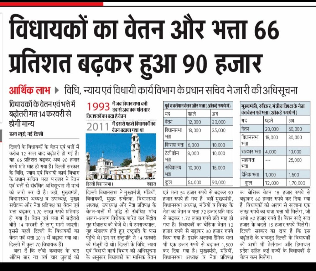 saurabh91s's tweet photo. सुनो सरकार #guestteachers
बंद करो अत्याचार
झेल रहे हैं आर्थिक तंगी की मार
विषम परिस्थितियों में है सहायता की दरकार
है ये दिल्ली के अतिथि शिक्षकों की पुकार
@ArvindKejriwal
@LtGovDelhi
@AIGTA2011_Delhi
@AtishiAAP
@Aamitabh2
#दिहाड़ी_मज़दूर_गेस्ट_टीचर्स
#WeWantPolicy https://t.co/Ebjvy11P4F