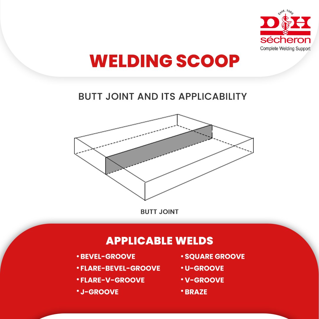 dnhsecheron's tweet photo. Here’s a welding scoop for you all….
The loads in a welded structure are transferred from one member to another through the welds placed in the joints. One of the many joint types used in the construction of a welded structure is the Butt joint. https://t.co/1XNbFLVavv