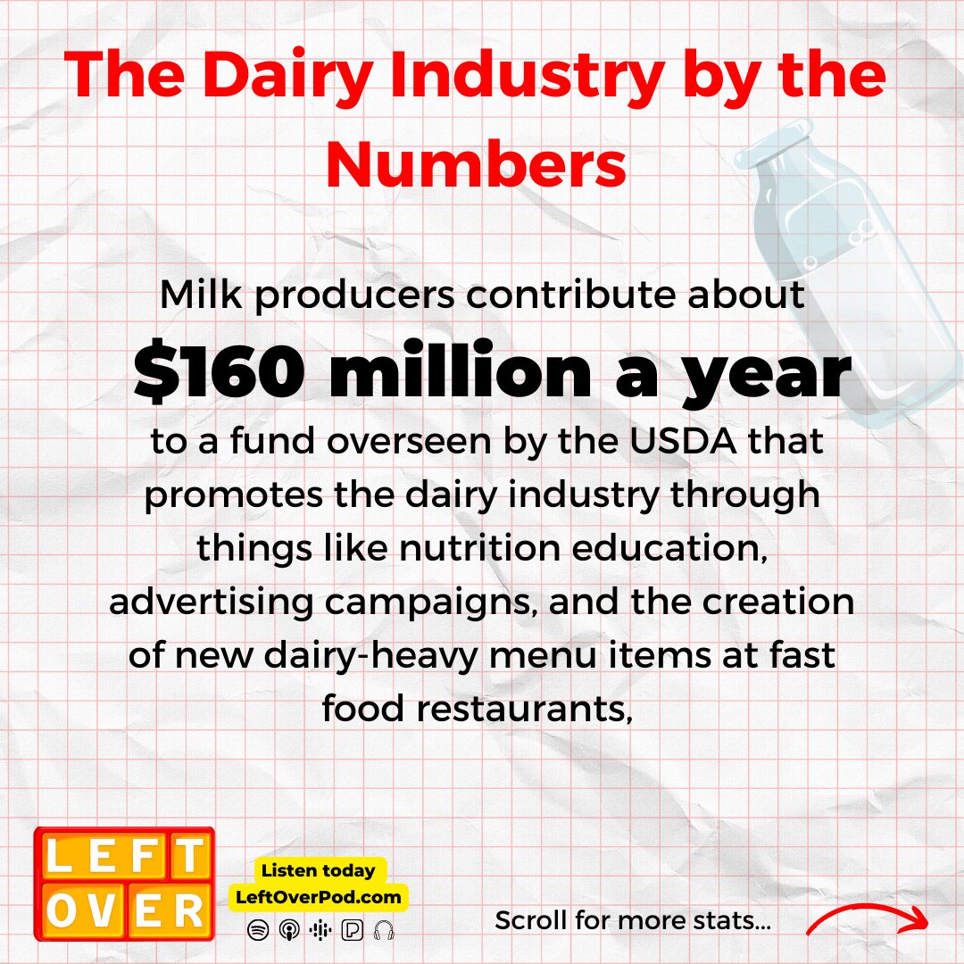 Left Over Podcast tweet media