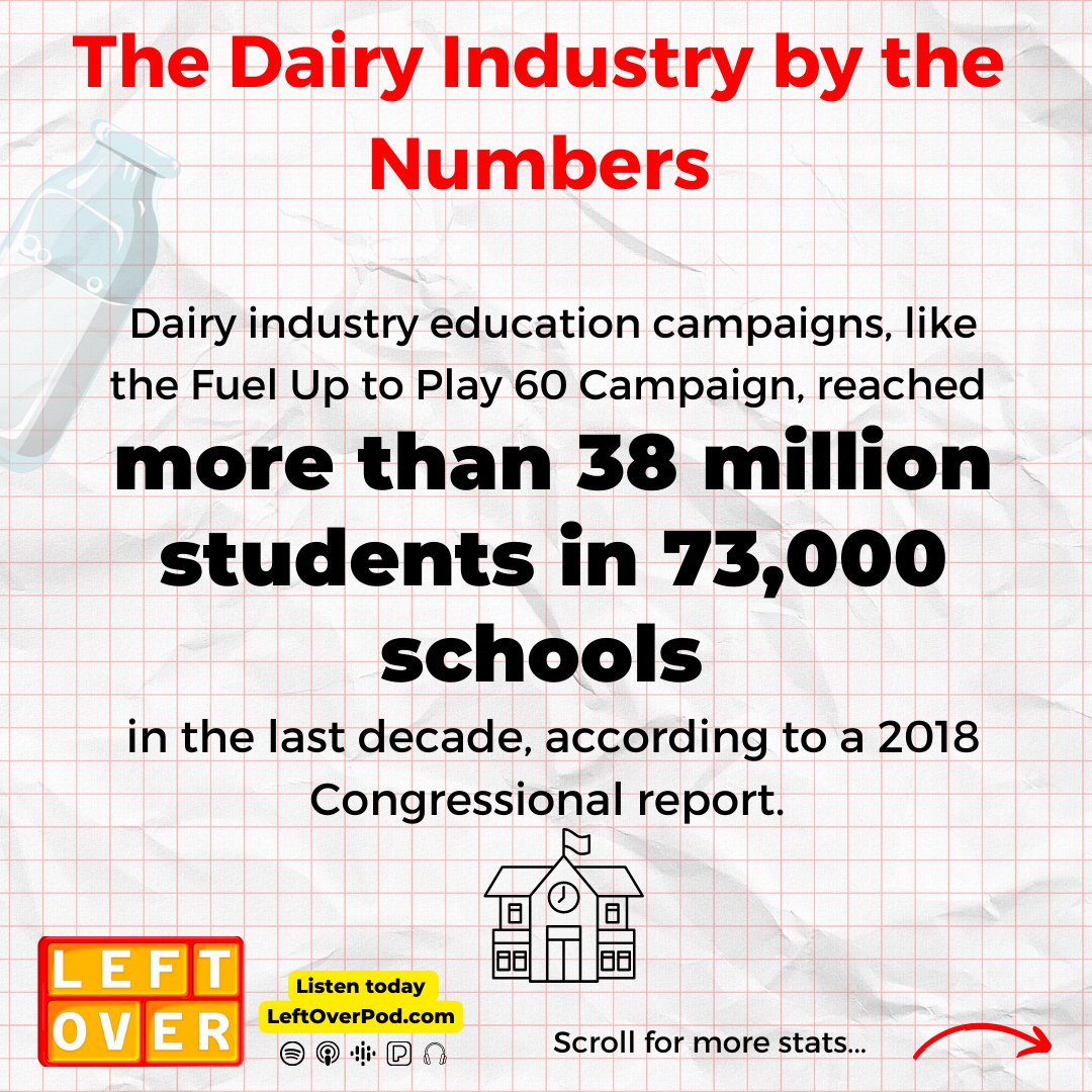 Left Over Podcast tweet media