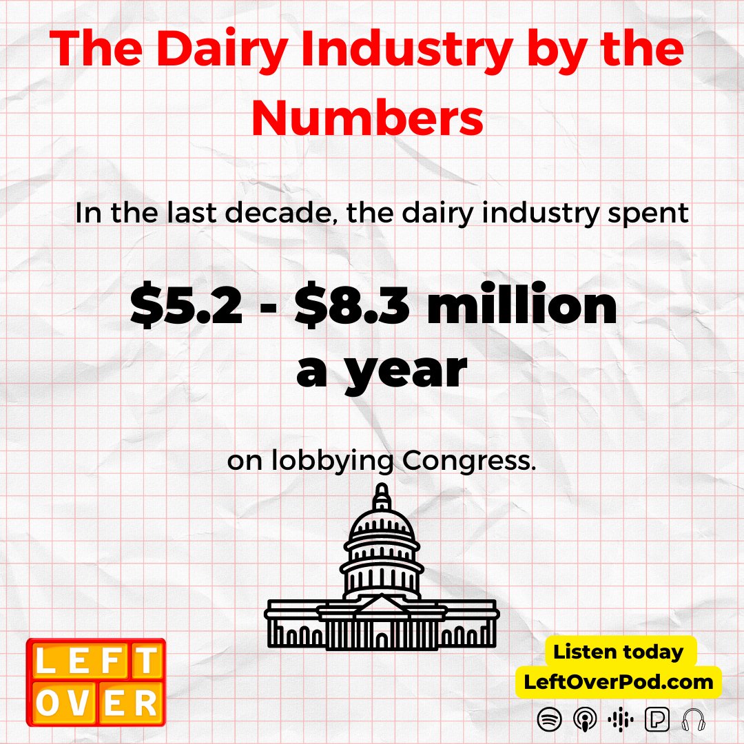 Left Over Podcast tweet media