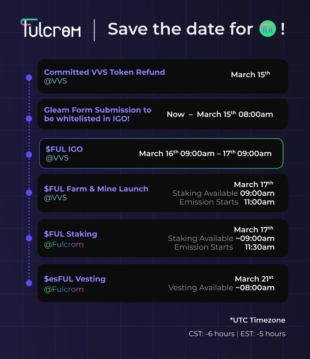 Fulcrom Finance tweet media