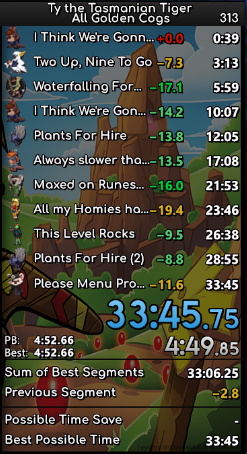 Late Post, 9/12 WR's on the way to the complete Re-Sweep. It's 100% Time Baby.