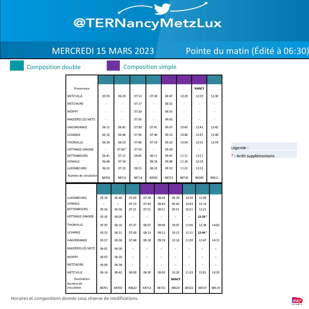 TER Nancy-Metz-Lux tweet media