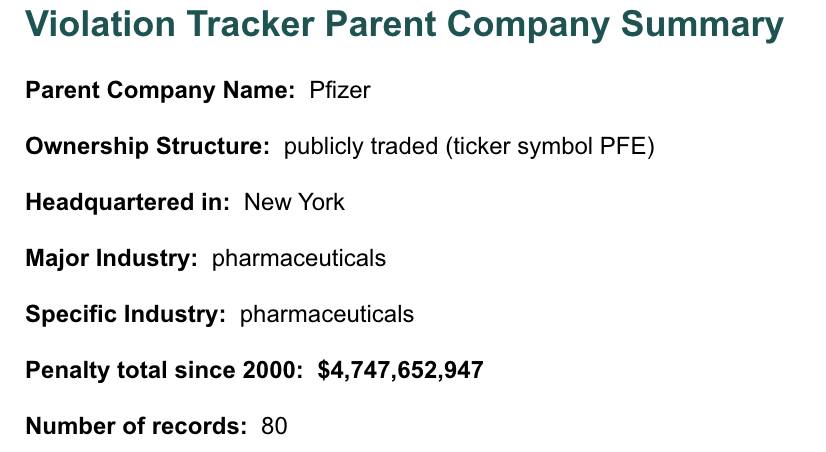 SigurlaugC's tweet photo. @TheChiefNerd @AlbertBourla @AbertBourla  #Criminal #Pfizer #CV https://t.co/ub1S4zSmkR