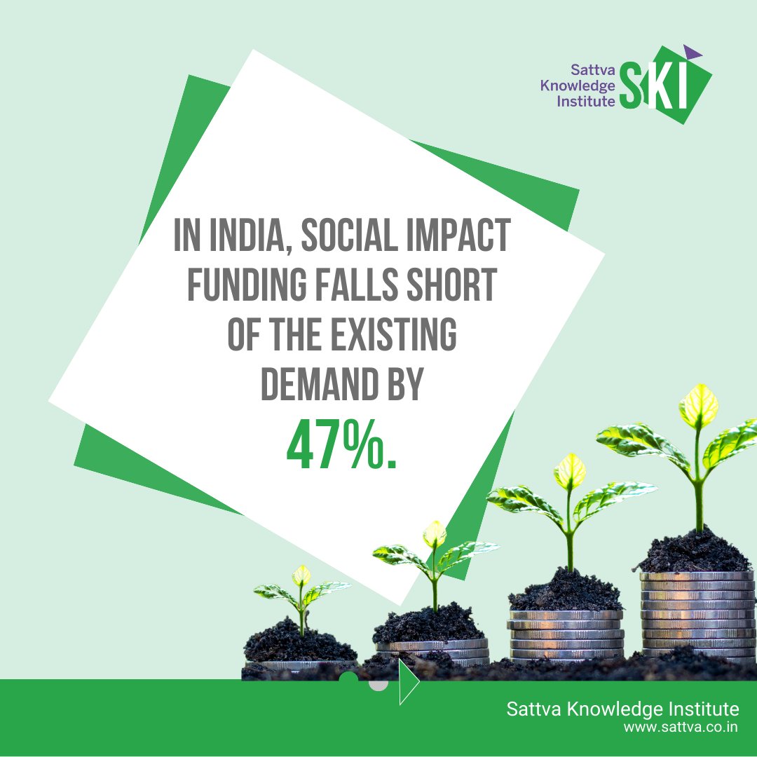 decodingimpact's tweet image. #SKILivelihoods

The emergence of blended finance can harness private capital for increased impact.

Our primer explores how blended finance can address key gaps in livelihoods by mobilising private sector institutions to enable access to capital for women-owned enterprises.