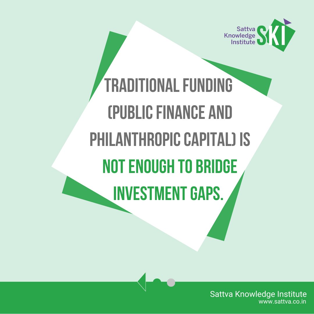 decodingimpact's tweet image. #SKILivelihoods

The emergence of blended finance can harness private capital for increased impact.

Our primer explores how blended finance can address key gaps in livelihoods by mobilising private sector institutions to enable access to capital for women-owned enterprises.