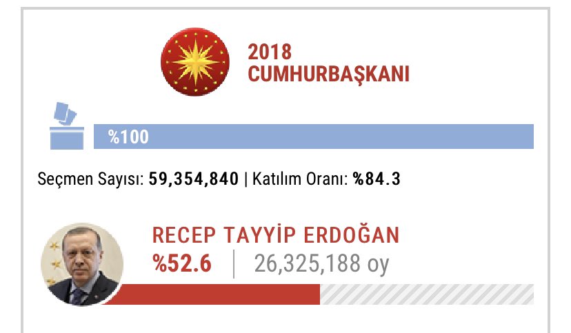 ANKARA KUŞU tweet media