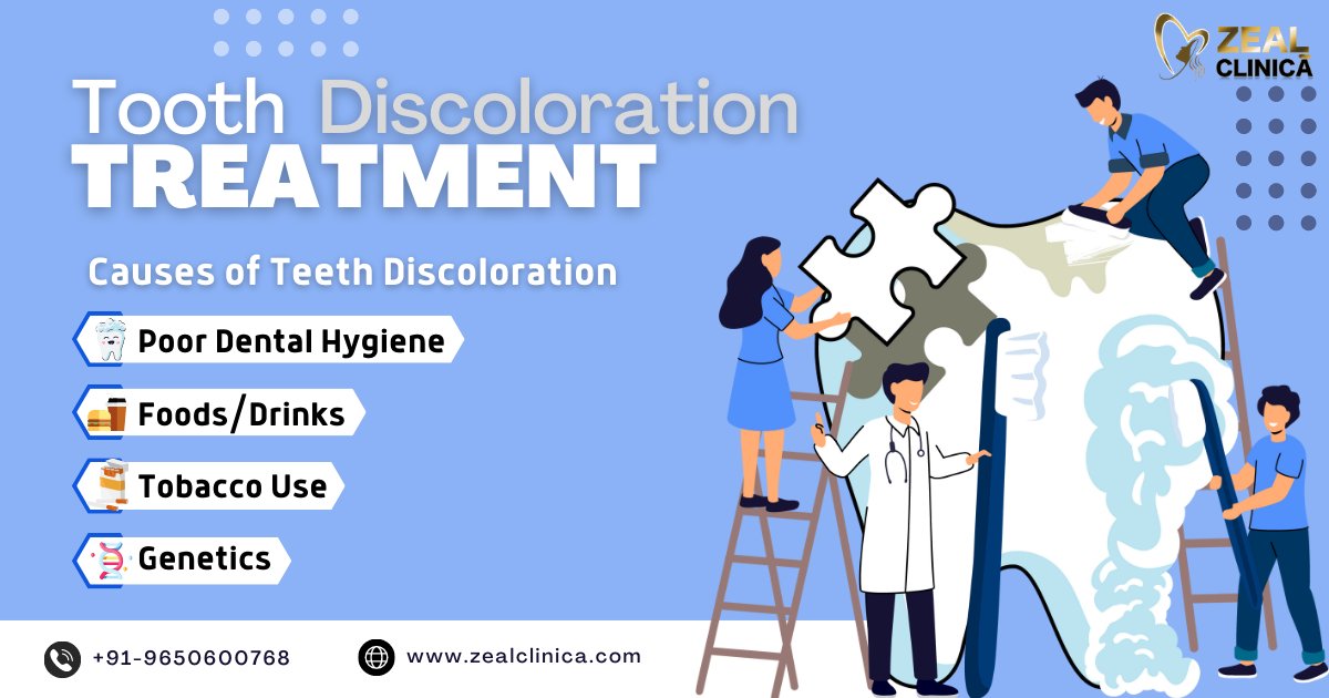 ZealClinica's tweet photo. A DIY #toothdiscolorationtreatment may work up to some extent, but you must only trust experts for the best results! 💯 Consult the best in this business, aka #ZealClinica, and get the teeth🦷💡 of your dreams.
#toothdiscoloration #tooth #toothless #toothgems #toothfairy https://t.co/oxEf3LCpPp