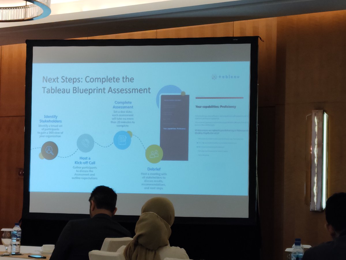 MikaelDewabrata's tweet photo. Jadi #rabuTableau gue hari ini beneran ketemu representatif @tableau regional, di sesi yang mereka selenggarakan. 

Banyak hal menarik, salah satu yg bisa dicoba:

Tableau Blueprint Assessment, di mana kita isi form kebutuhan data kita, dan Tableau akan kasih rekomendasi. https://t.co/fvF4A6f9EZ