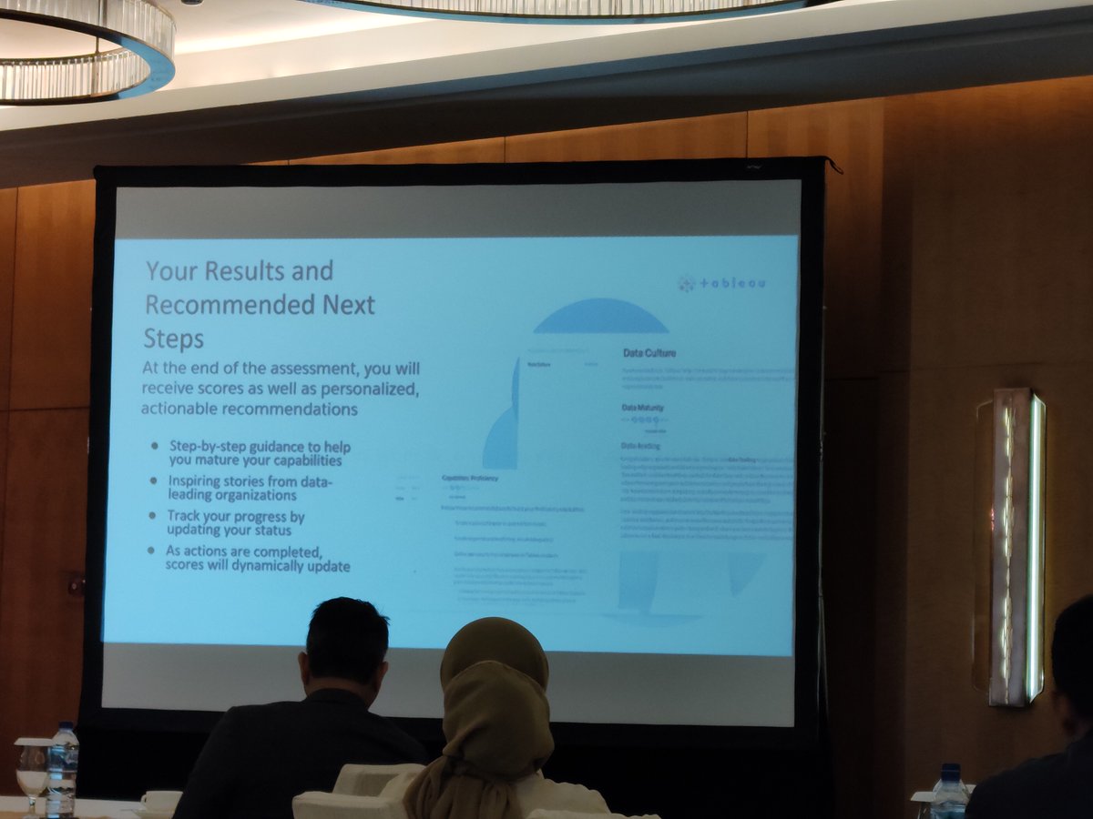 MikaelDewabrata's tweet photo. Jadi #rabuTableau gue hari ini beneran ketemu representatif @tableau regional, di sesi yang mereka selenggarakan. 

Banyak hal menarik, salah satu yg bisa dicoba:

Tableau Blueprint Assessment, di mana kita isi form kebutuhan data kita, dan Tableau akan kasih rekomendasi. https://t.co/fvF4A6f9EZ