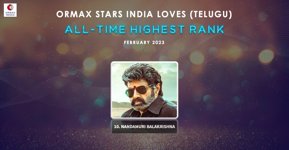 OrmaxMedia's tweet photo. All-time highest rank: Nandamuri Balakrishna takes the no. 10 position, his best-ever rank on Ormax Stars India Loves (Telugu) #OrmaxSIL https://t.co/AAog5vkKpG