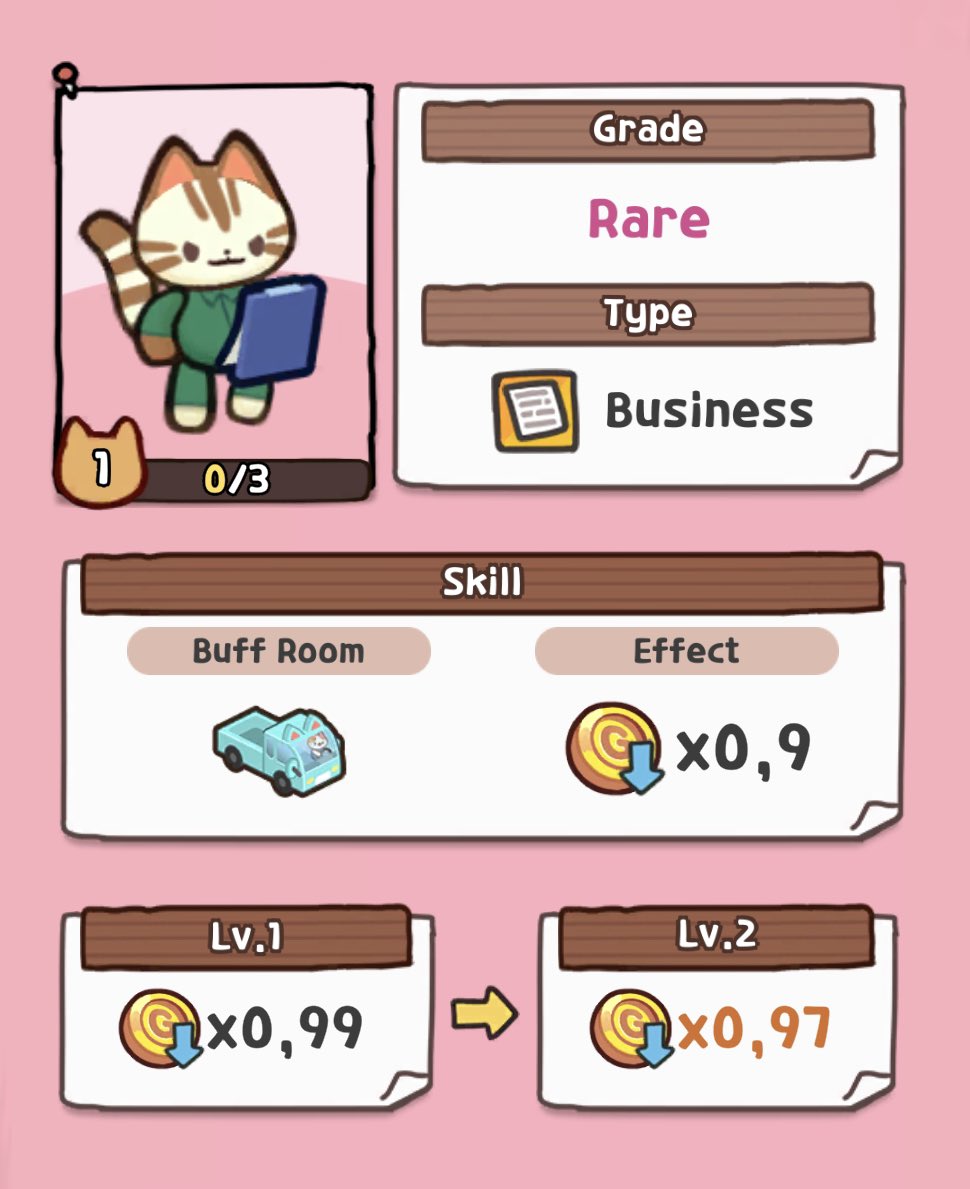 💥 Some Heme upgrades, if your Heme is rare then you need more Gcoin to upgrade. 
#NFT #Heme