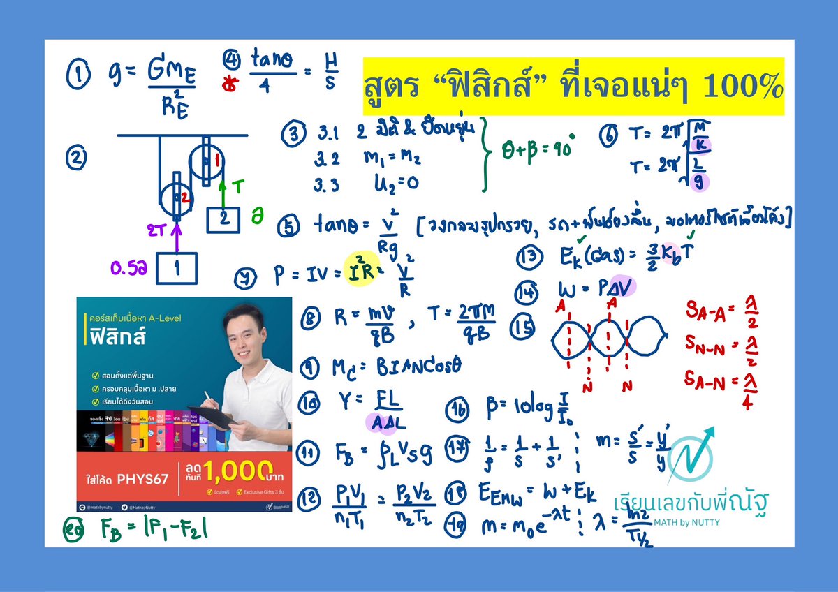 MathbyNutty's tweet photo. ปักหมุด 📍 เก็งข้อสอบ #ฟิสิกส์ #ALevel
#เรียนฟิกับพี่แม็ก #mathbynutty https://t.co/NwNOsOiYiC