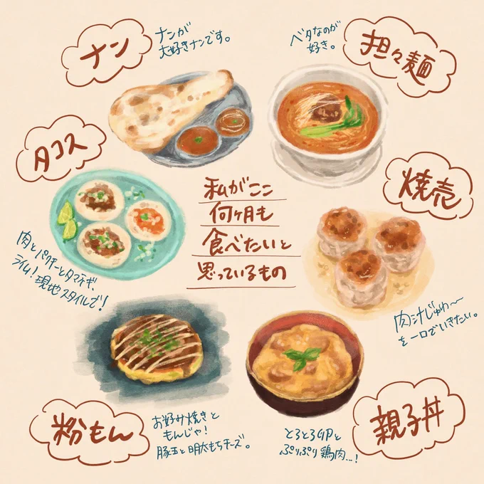 食べたすぎて描きました。
ナンは昨日クリア! 
