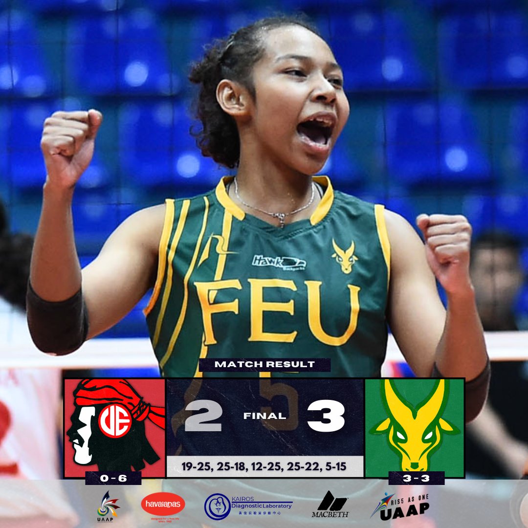 The UAAP On Twitter FEU Lady Tamaraws D UE Lady Warriors 25 19 18 